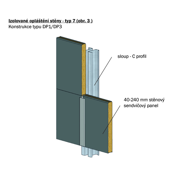 Izolované opláštění stěny - typ 7 (obr. 3)